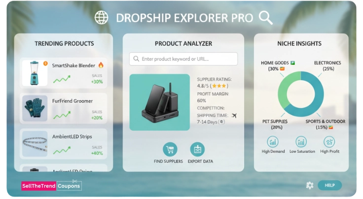 Dropshipping Product Online Store